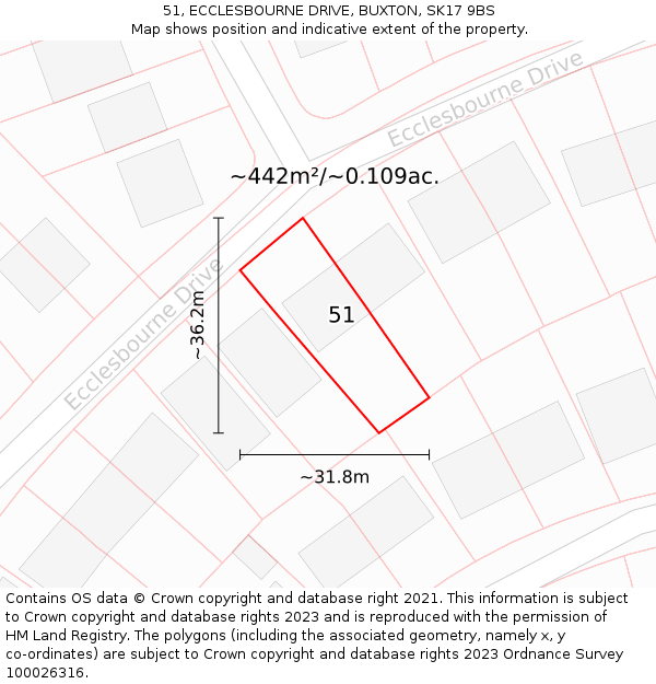 51, ECCLESBOURNE DRIVE, BUXTON, SK17 9BS: Plot and title map