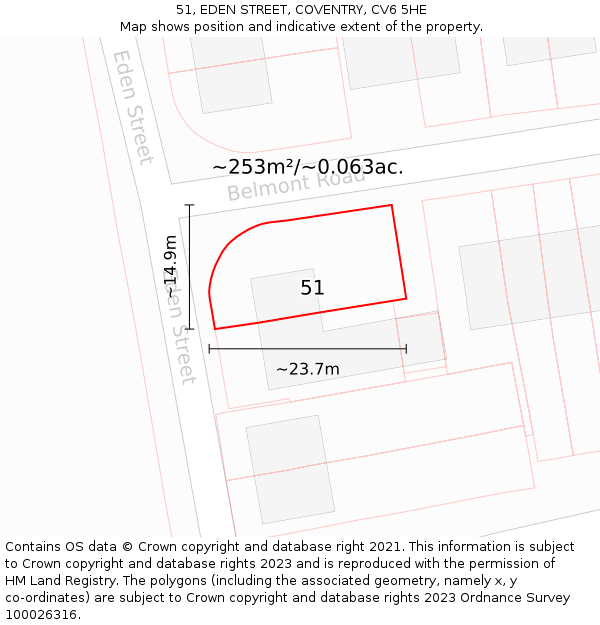 51, EDEN STREET, COVENTRY, CV6 5HE: Plot and title map