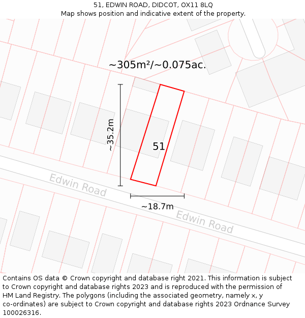 51, EDWIN ROAD, DIDCOT, OX11 8LQ: Plot and title map