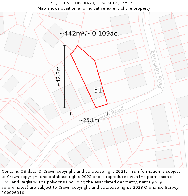 51, ETTINGTON ROAD, COVENTRY, CV5 7LD: Plot and title map