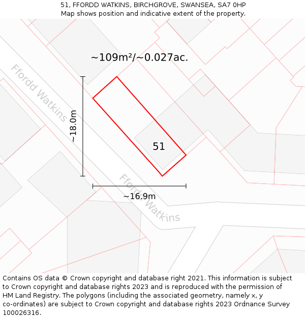 51, FFORDD WATKINS, BIRCHGROVE, SWANSEA, SA7 0HP: Plot and title map