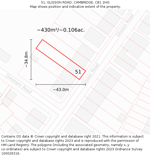 51, GLISSON ROAD, CAMBRIDGE, CB1 2HG: Plot and title map