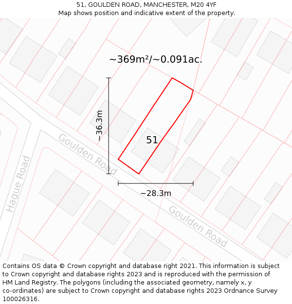 51, GOULDEN ROAD, MANCHESTER, M20 4YF: Plot and title map