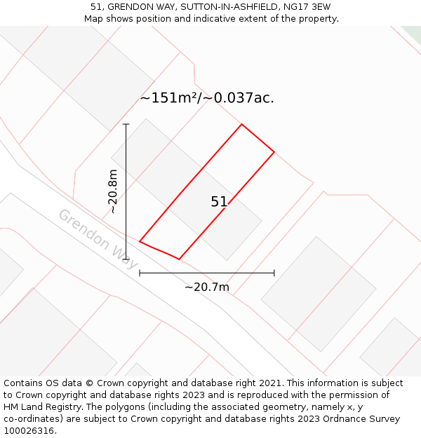 51, GRENDON WAY, SUTTON-IN-ASHFIELD, NG17 3EW: Plot and title map
