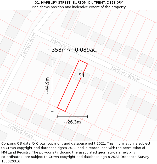 51, HARBURY STREET, BURTON-ON-TRENT, DE13 0RY: Plot and title map