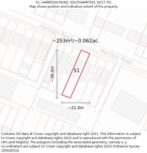 51, HARRISON ROAD, SOUTHAMPTON, SO17 3TL: Plot and title map