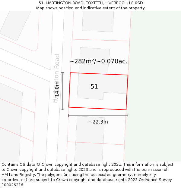 51, HARTINGTON ROAD, TOXTETH, LIVERPOOL, L8 0SD: Plot and title map