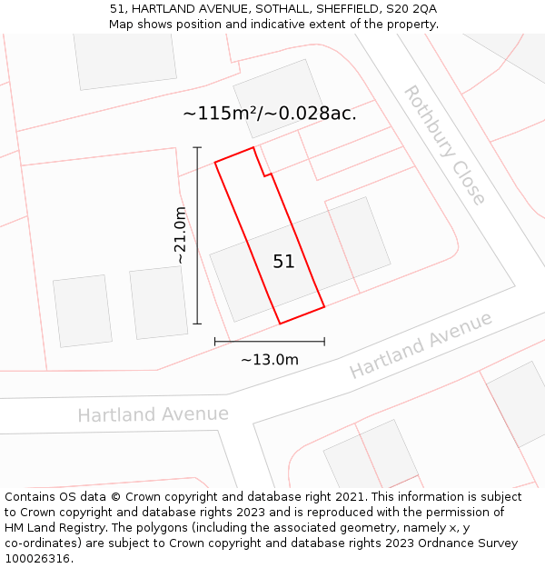51, HARTLAND AVENUE, SOTHALL, SHEFFIELD, S20 2QA: Plot and title map