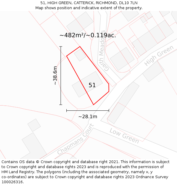 51, HIGH GREEN, CATTERICK, RICHMOND, DL10 7LN: Plot and title map