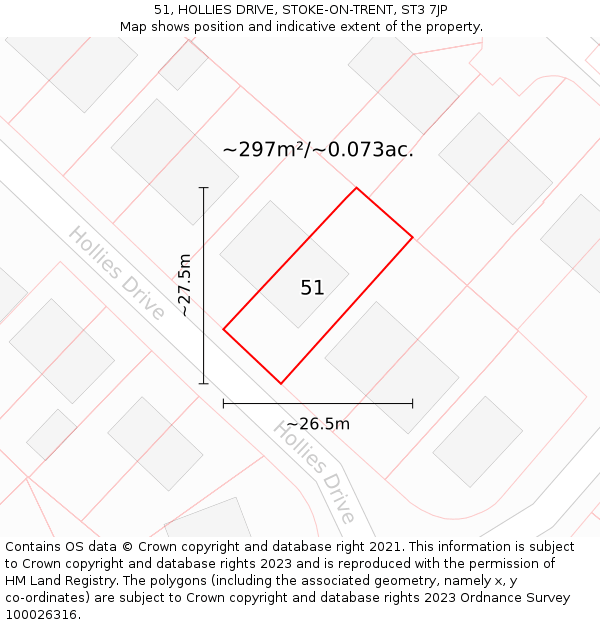 51, HOLLIES DRIVE, STOKE-ON-TRENT, ST3 7JP: Plot and title map