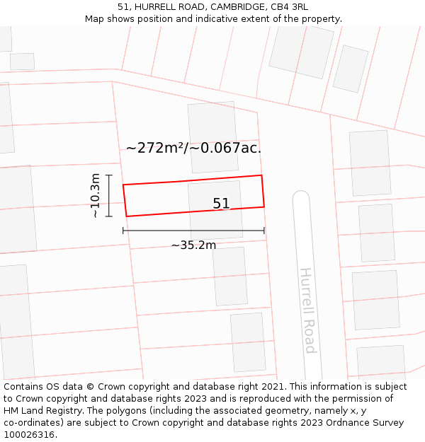 51, HURRELL ROAD, CAMBRIDGE, CB4 3RL: Plot and title map