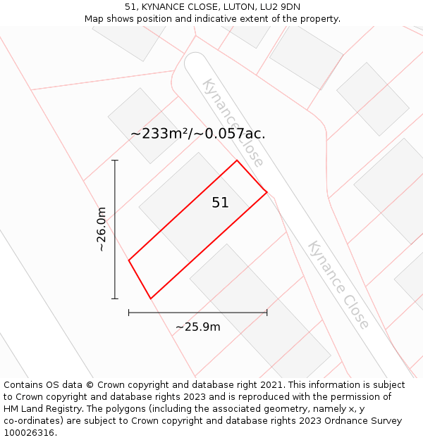 51, KYNANCE CLOSE, LUTON, LU2 9DN: Plot and title map