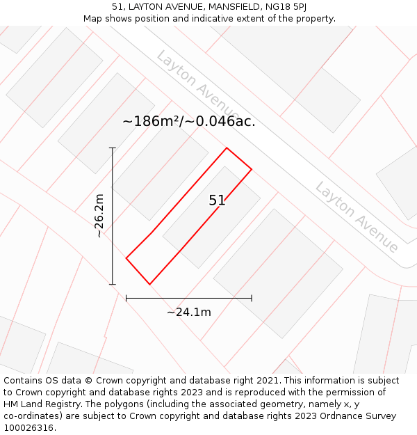 51, LAYTON AVENUE, MANSFIELD, NG18 5PJ: Plot and title map