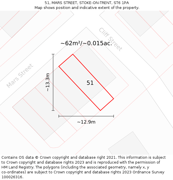51, MARS STREET, STOKE-ON-TRENT, ST6 1PA: Plot and title map