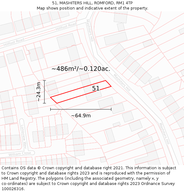 51, MASHITERS HILL, ROMFORD, RM1 4TP: Plot and title map