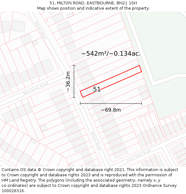 51, MILTON ROAD, EASTBOURNE, BN21 1SH: Plot and title map