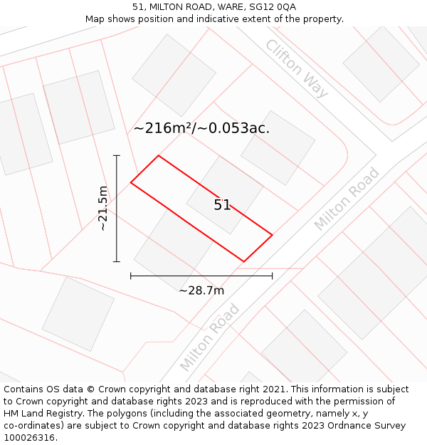 51, MILTON ROAD, WARE, SG12 0QA: Plot and title map