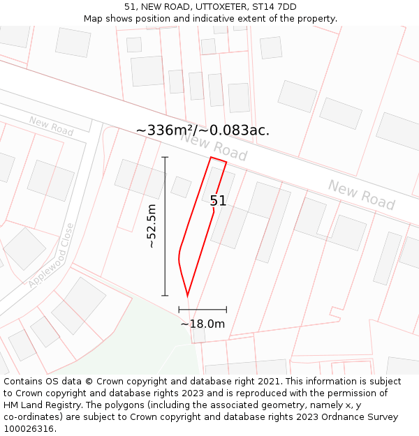51, NEW ROAD, UTTOXETER, ST14 7DD: Plot and title map