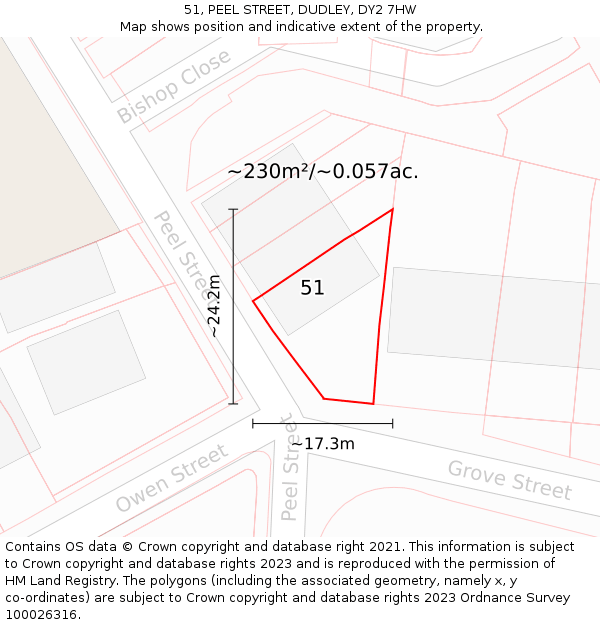 51, PEEL STREET, DUDLEY, DY2 7HW: Plot and title map
