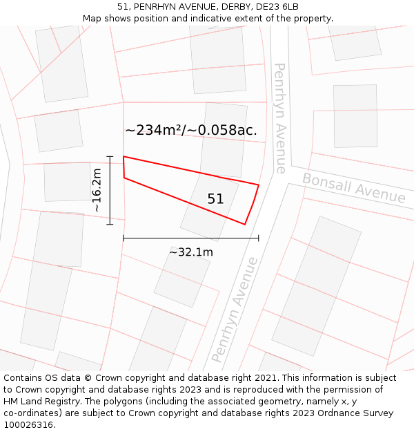 51, PENRHYN AVENUE, DERBY, DE23 6LB: Plot and title map