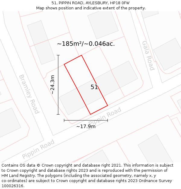 51, PIPPIN ROAD, AYLESBURY, HP18 0FW: Plot and title map