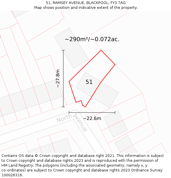 51, RAMSEY AVENUE, BLACKPOOL, FY3 7AG: Plot and title map
