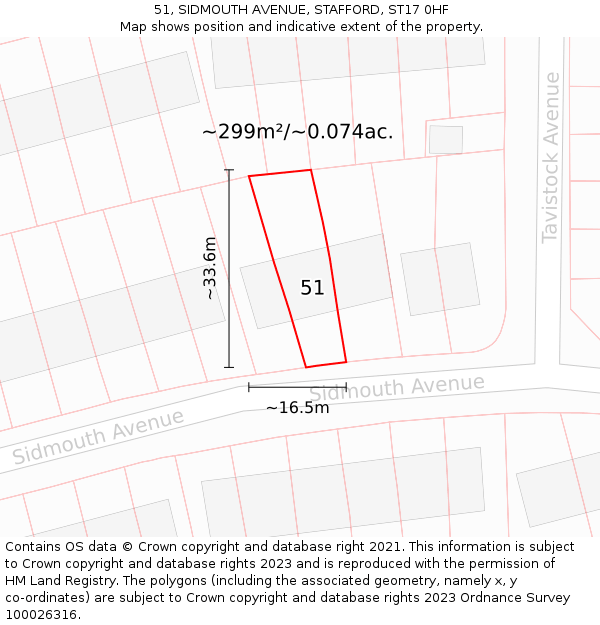 51, SIDMOUTH AVENUE, STAFFORD, ST17 0HF: Plot and title map