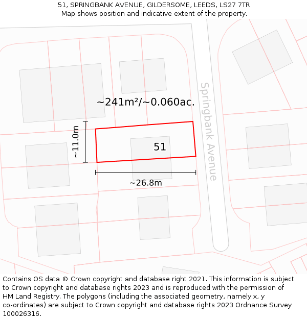 51, SPRINGBANK AVENUE, GILDERSOME, LEEDS, LS27 7TR: Plot and title map