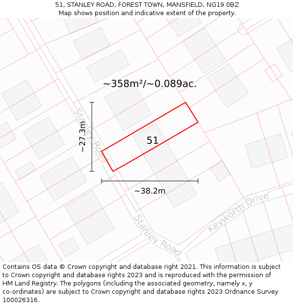 51, STANLEY ROAD, FOREST TOWN, MANSFIELD, NG19 0BZ: Plot and title map