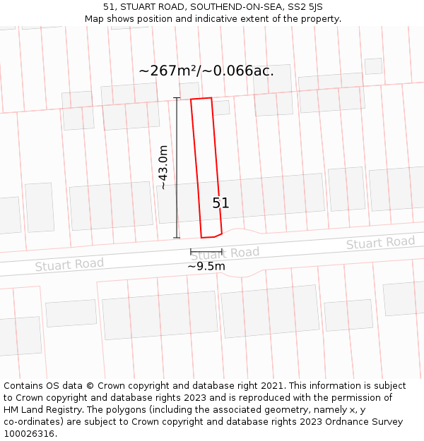 51, STUART ROAD, SOUTHEND-ON-SEA, SS2 5JS: Plot and title map