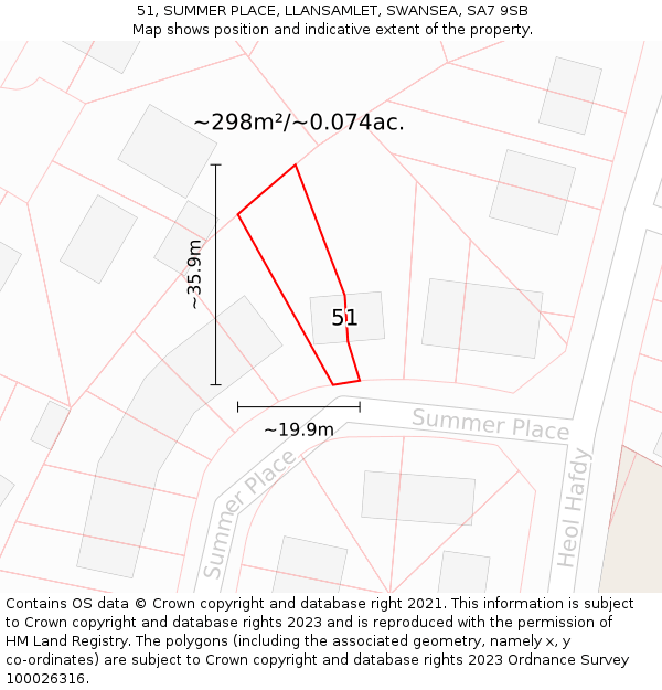 51, SUMMER PLACE, LLANSAMLET, SWANSEA, SA7 9SB: Plot and title map