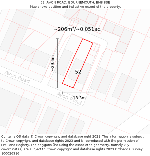52, AVON ROAD, BOURNEMOUTH, BH8 8SE: Plot and title map