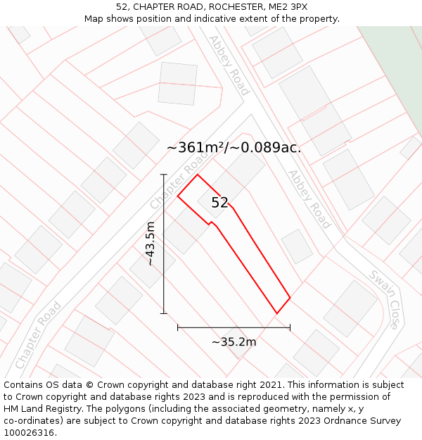 52, CHAPTER ROAD, ROCHESTER, ME2 3PX: Plot and title map