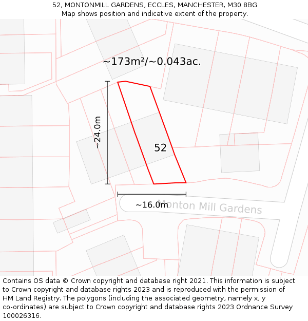 52, MONTONMILL GARDENS, ECCLES, MANCHESTER, M30 8BG: Plot and title map