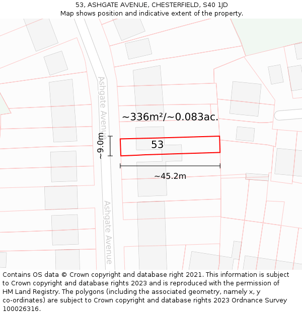 53, ASHGATE AVENUE, CHESTERFIELD, S40 1JD: Plot and title map