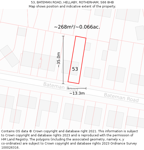 53, BATEMAN ROAD, HELLABY, ROTHERHAM, S66 8HB: Plot and title map