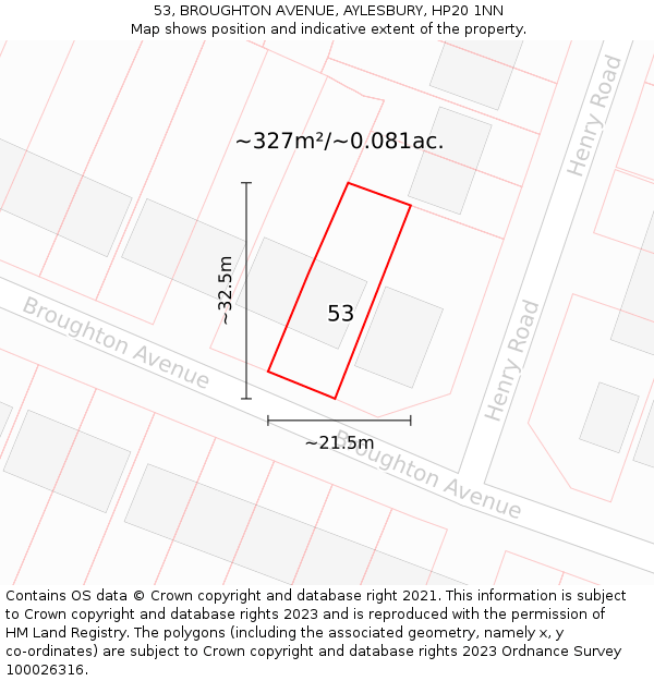 53, BROUGHTON AVENUE, AYLESBURY, HP20 1NN: Plot and title map