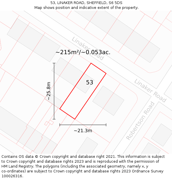 53, LINAKER ROAD, SHEFFIELD, S6 5DS: Plot and title map
