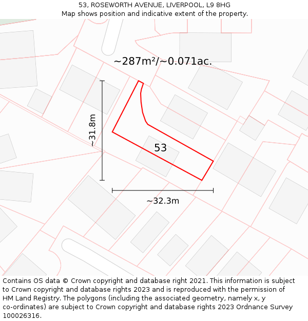 53, ROSEWORTH AVENUE, LIVERPOOL, L9 8HG: Plot and title map
