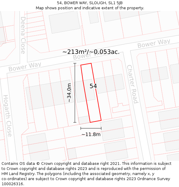 54, BOWER WAY, SLOUGH, SL1 5JB: Plot and title map
