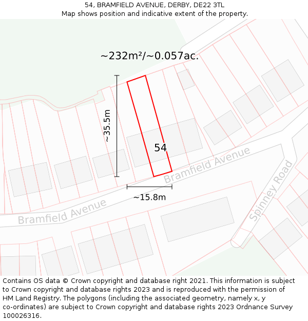 54, BRAMFIELD AVENUE, DERBY, DE22 3TL: Plot and title map