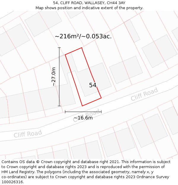 54, CLIFF ROAD, WALLASEY, CH44 3AY: Plot and title map