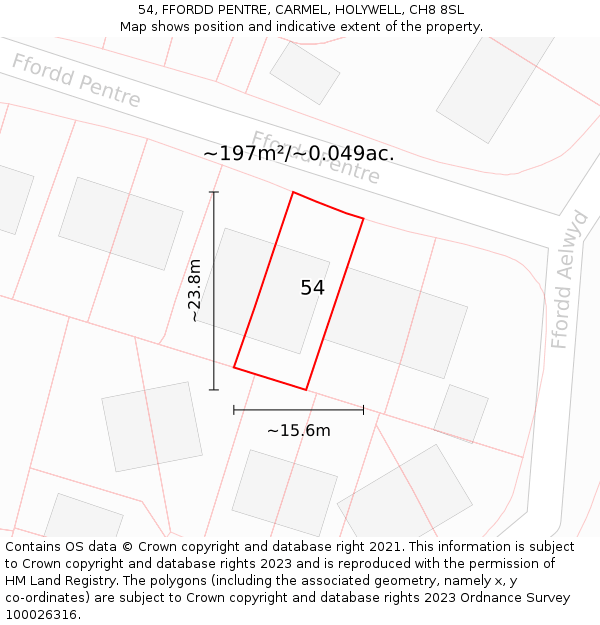 54, FFORDD PENTRE, CARMEL, HOLYWELL, CH8 8SL: Plot and title map