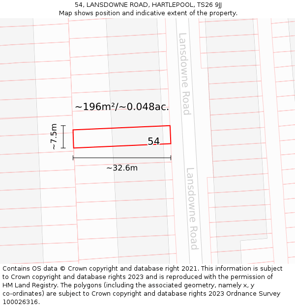 54, LANSDOWNE ROAD, HARTLEPOOL, TS26 9JJ: Plot and title map