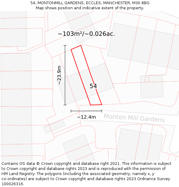 54, MONTONMILL GARDENS, ECCLES, MANCHESTER, M30 8BG: Plot and title map