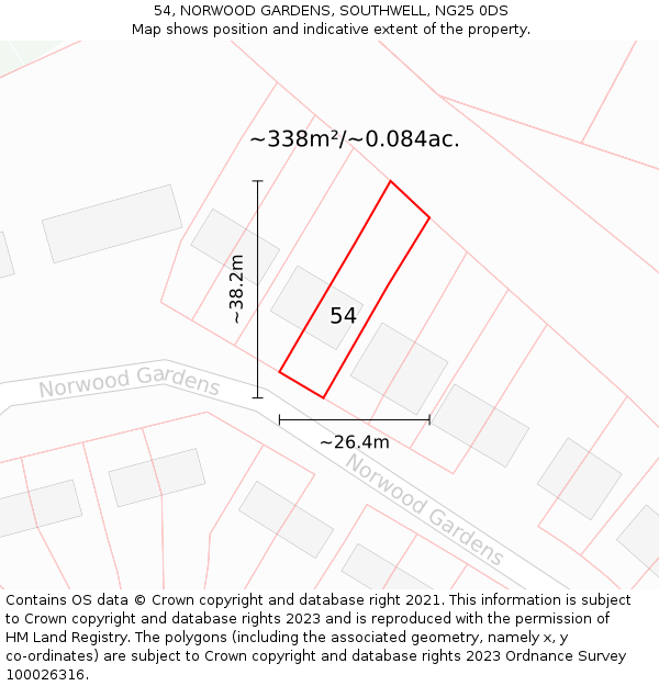 54, NORWOOD GARDENS, SOUTHWELL, NG25 0DS: Plot and title map