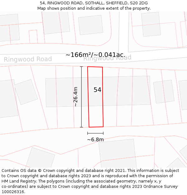 54, RINGWOOD ROAD, SOTHALL, SHEFFIELD, S20 2DG: Plot and title map