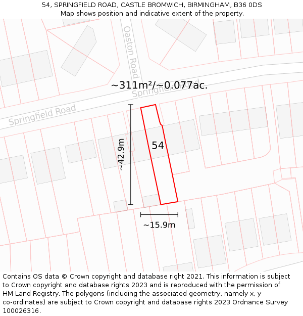 54, SPRINGFIELD ROAD, CASTLE BROMWICH, BIRMINGHAM, B36 0DS: Plot and title map