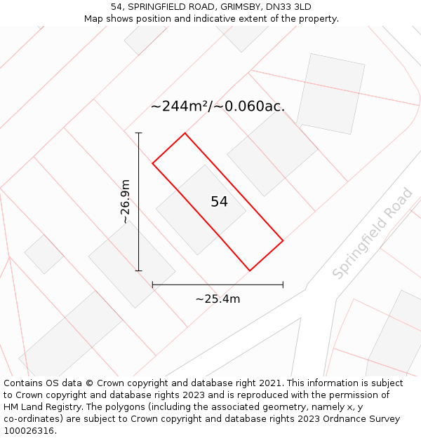54, SPRINGFIELD ROAD, GRIMSBY, DN33 3LD: Plot and title map