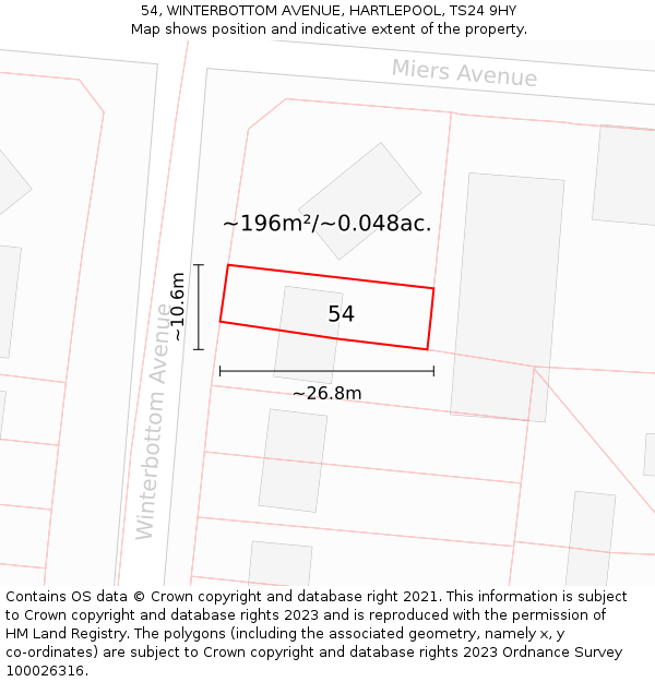 54, WINTERBOTTOM AVENUE, HARTLEPOOL, TS24 9HY: Plot and title map